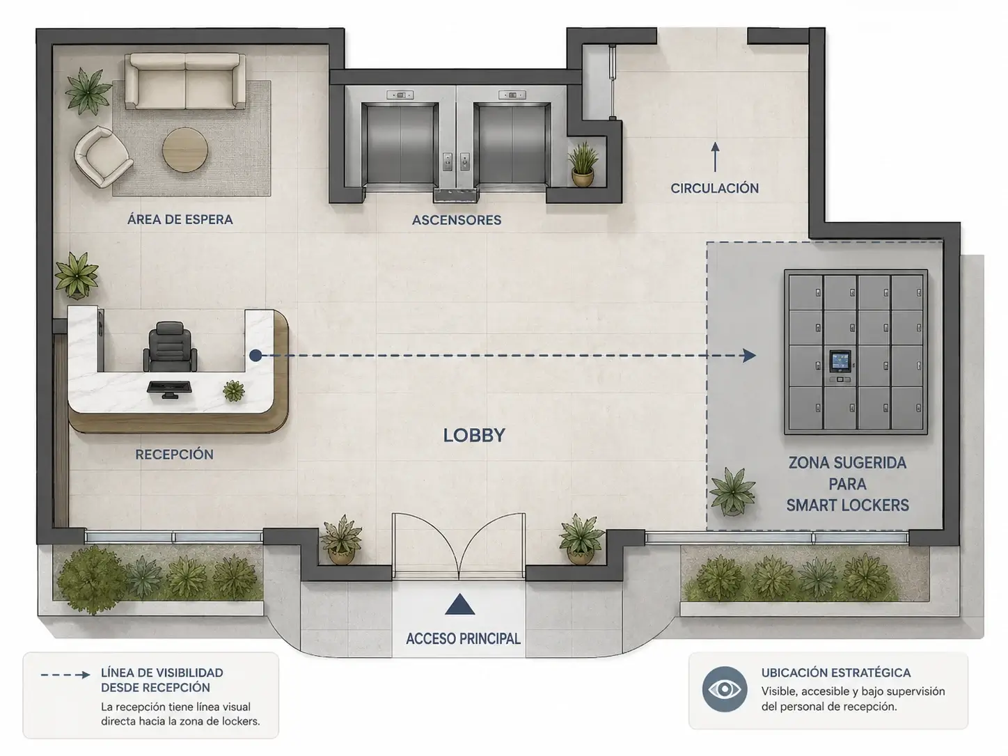 Diseño de zona de paquetería con casilleros inteligentes para edificio residencial nuevo